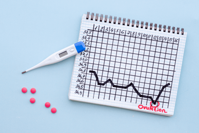 Ovulation and Ovulatory Disorders: Your Top Questions Answered